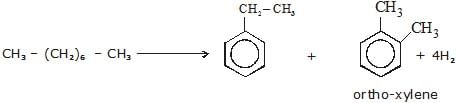 Alkanes: Preparation, Properties & Conformations | Chemistry Class 11 - NEET